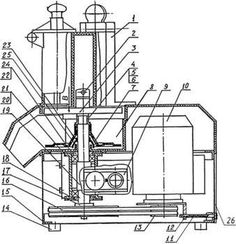 1-Приспособление для нарезки; 2-Винт специальный; 3-Сменные рабочие органы; 4-Втулка; 5-Гайка регулировочная; 6-Контргайка; 7-Сбрасыватель; 8-Рабочая камера; 9-Панель;
10-Электродвигатель; 11-Болт натяжения; 12-Плита; 13,17-Шкивы; 14-Амортизатор; 15-Рама; 16-Ремень клиновой (Z(0)-800 ГОСТ 1284.1-89); 18,24-Крышки; 19-Вал;
20-Подшипники (ГОСТ 8882-75 180206); 21-Стакан; 22-Манжета; 23-Отражатель; 25-Гайка; 26-Щиток; В-Рабочий зазор.
