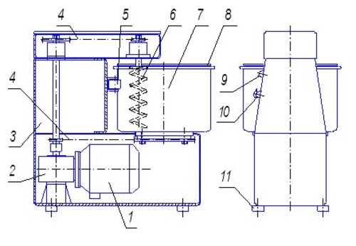1-Электродвигатель; 2-Редуктор; 3-Корпус машины; 4-Цепная передача; 5-Направляющий ролик; 6-Перемешивающее устройство - спираль; 7-Дежа; 8-Крышка; 9-Кнопка Пуск; 10-Кнопка Стоп; 11-Опора; 12-Масленка
