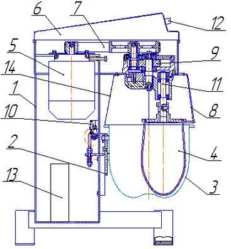 1 - корпус; 2 - кронштейн; 3 - дежа; 4 – сменный инструмент (лопатка; венчик; спираль); 5 - электродвигатель; 6 – крышка; 7 - ременная передача; 8 – решетка; 9 – редуктор; 10 – выключатель; 11 – выходной вал; 12 – кнопки управления («ПУСК-СТОП»; «СЕТЬ»; переключатель скоростей); 13 – панель управления; 14 - щиток;