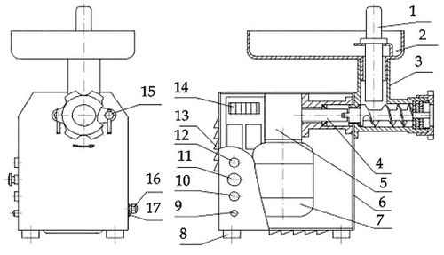 1-Толкач; 2-Чаша; 3-Собственно мясорубка. Привод: 4-Вал приводной; 5-Редуктор;
6-Облицовка; 7-Электродвигатель; 8-Амортизатор; 9-Светодиод Сеть; 10-Кнопка Реверс; 11-Кнопка Стоп; 12-Кнопка Пуск; 13-Облицовка задняя; 14-Блок зажима; 15-Зажим; 16-Кабельный ввод; 17-Зажим заземления.