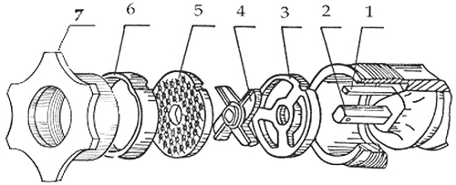 1-Шпонка; 2-Шнек; 3-Нож подрезной; 4-Нож двусторонний;
5-Решётка; 6-Кольцо упорное; 7-Гайка зажимная