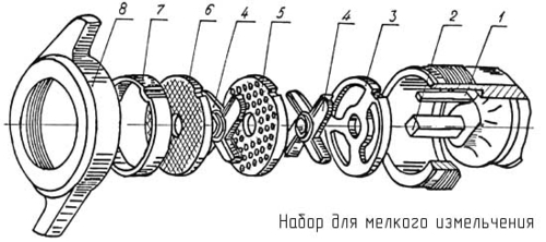 1-Шпонка; 2-Шнек; 3-Нож подрезной; 4-Нож двухсторонний; 5-Решётка с отверстиями 9мм;
6-Решётка с отверстиями 5мм; 7-Кольцо упорное; 8-Гайка зажимная.