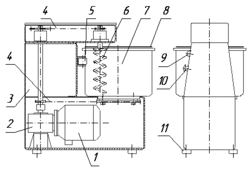 1-Электродвигатель; 2-Редуктор; 3-Корпус машины; 4-Цепная передача;
5-Направляющий ролик; 6-Перемешивающее устройство - спираль; 7-Дежа; 8-Крышка;
9-Кнопка Пуск; 10-Кнопка Стоп; 11-Амортизатор